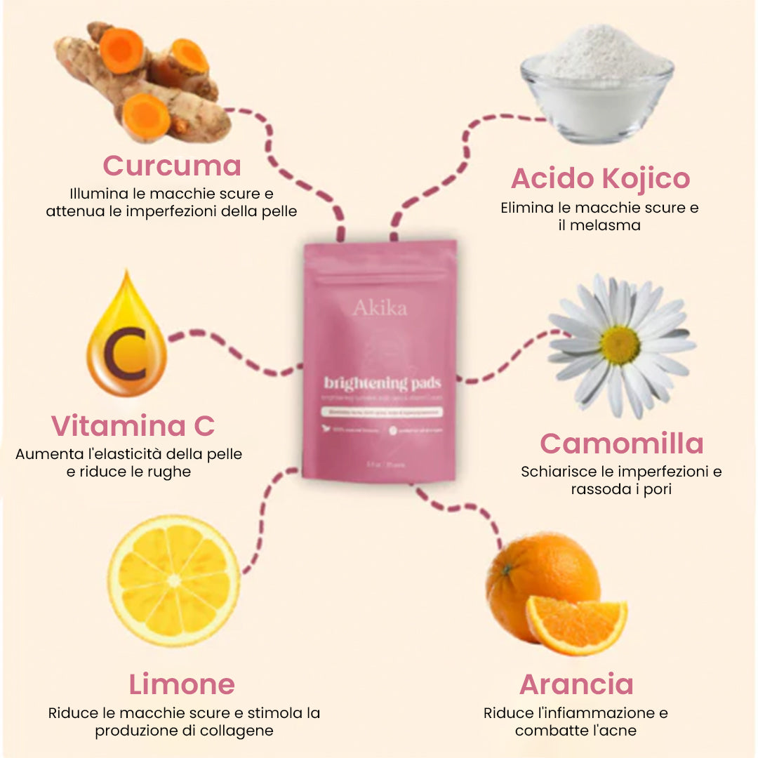 Akika | 100% Bio-Vegan Pads